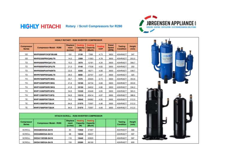 R290 - Heat Pump compressors from HIGHLY & HITACHI factories Highly Hitachi R290 1 768x544